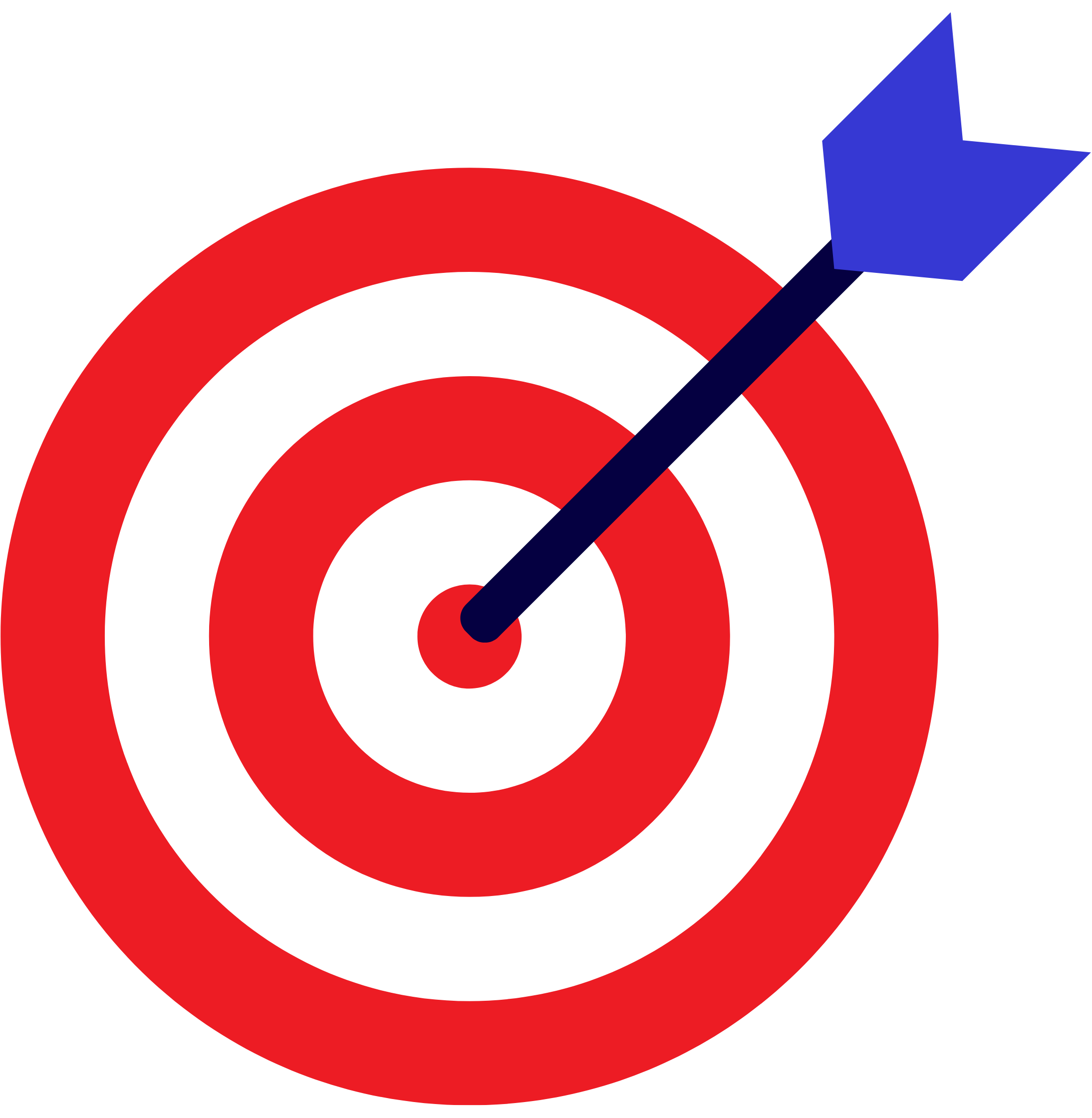 AI Targeting